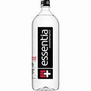 ESSENTIA 50.7oz HYDRATION PERFECTED DRINKING WATER 1.5L